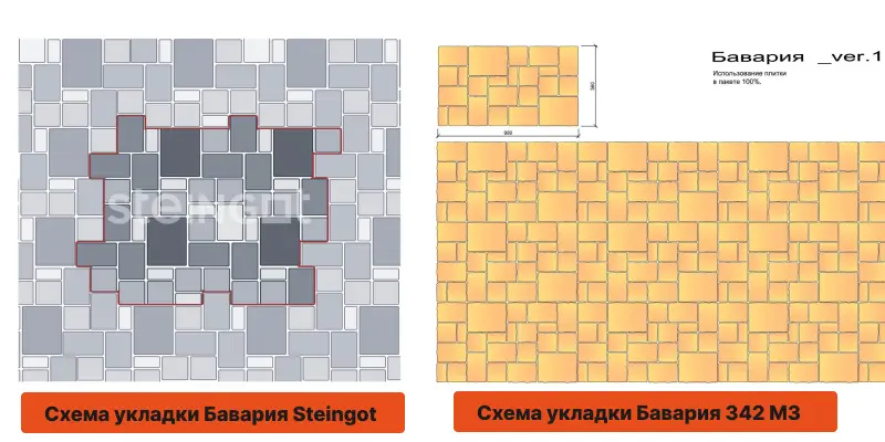 Схемы укладки плитки Бавария заводов Steingot и 342 МЗ