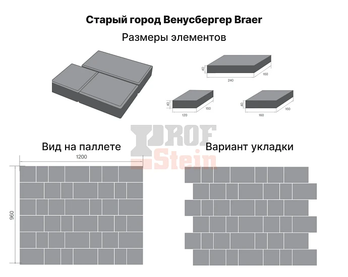 Тротуарная плитка Старый город Венусбергер, Прайд BRAER 40 мм