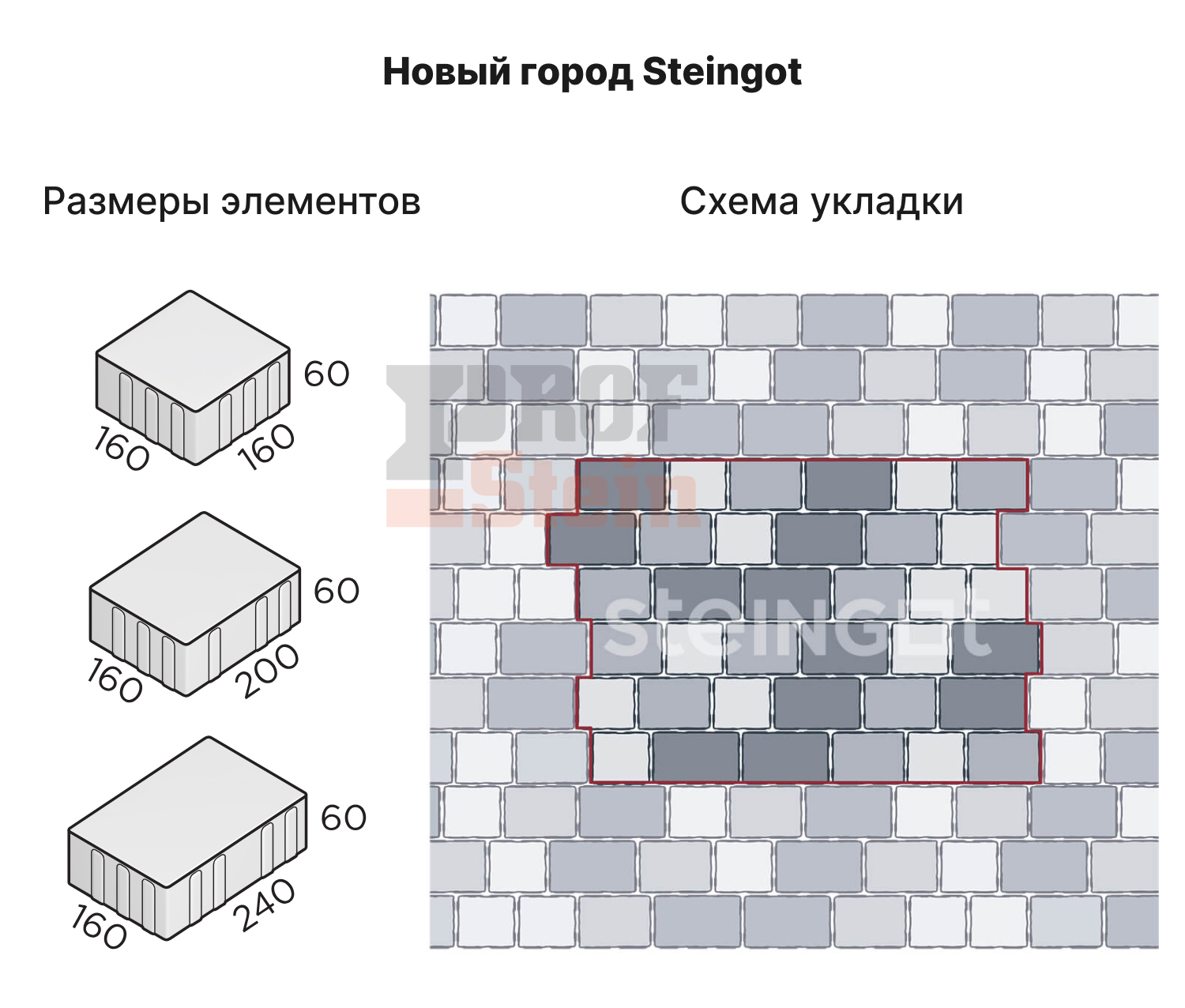 Тротуарная плитка Новый город Steingot размеры и схема укладки